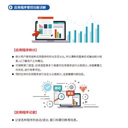 員工電腦文件防泄密管理 敏感詞報(bào)警系統(tǒng)與上網(wǎng)行為監(jiān)控軟件在計(jì)算機(jī)系統(tǒng)服務(wù)中的應(yīng)用