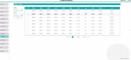 智慧社區(qū)養(yǎng)老服務(wù)系統(tǒng) 基于SSM和Java的創(chuàng)新設(shè)計(jì)與實(shí)現(xiàn)
