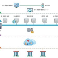 黑龍江惠誠嘉業(yè)計(jì)算機(jī)系統(tǒng)工程有限公司 引領(lǐng)信息技術(shù)服務(wù)新風(fēng)向