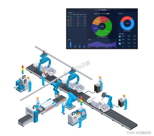 工廠安燈呼叫系統(tǒng)解決方案 計(jì)算機(jī)系統(tǒng)服務(wù)賦能智能生產(chǎn)